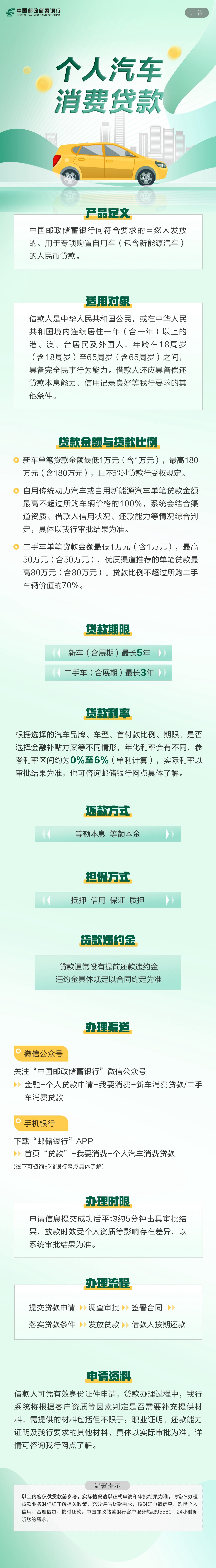 个人汽车消费贷款长图.jpg