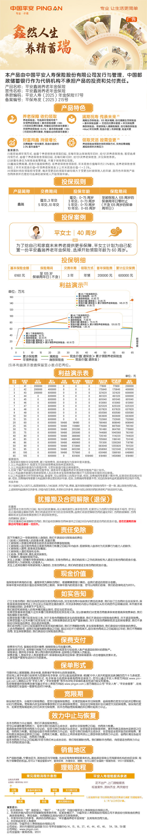 0.平安人寿平安鑫瑞养老年金保险产品挂网图片.jpg