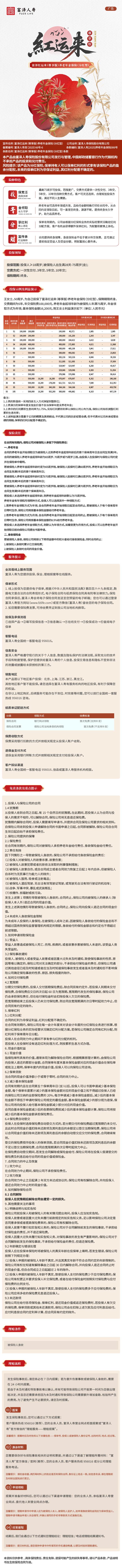 富泽红运来(尊享版)养老年金保险(分红型)长图.jpg