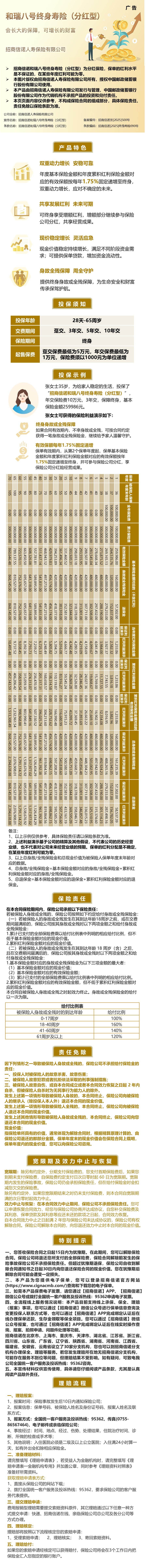 1.招商信诺和瑞八号终身寿险(分红型)变更版长图.png