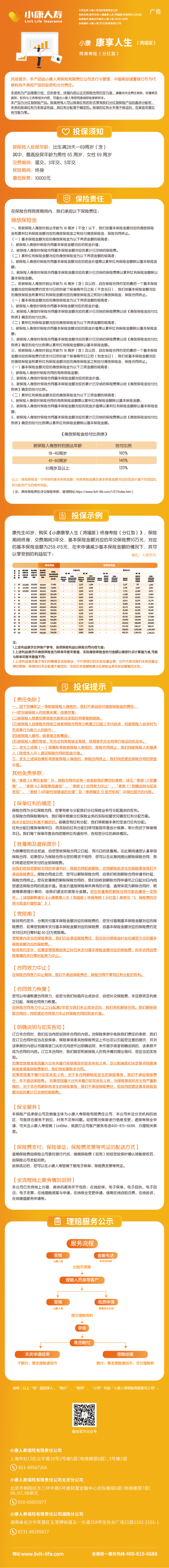 1.小康康享人生(鸿福版)终身寿险(分红型)挂网长图.png
