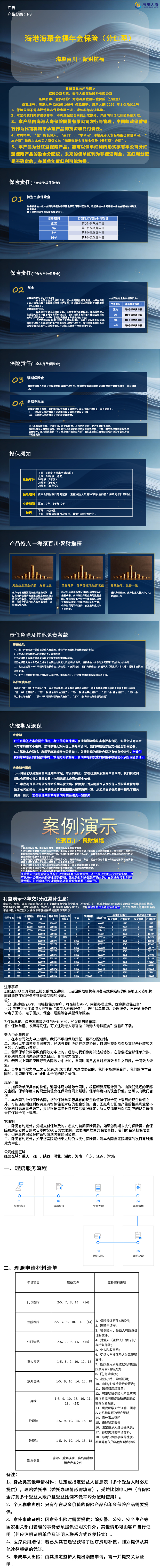 5.海港人寿海港海聚金福年金保险(分红型)长图.jpeg