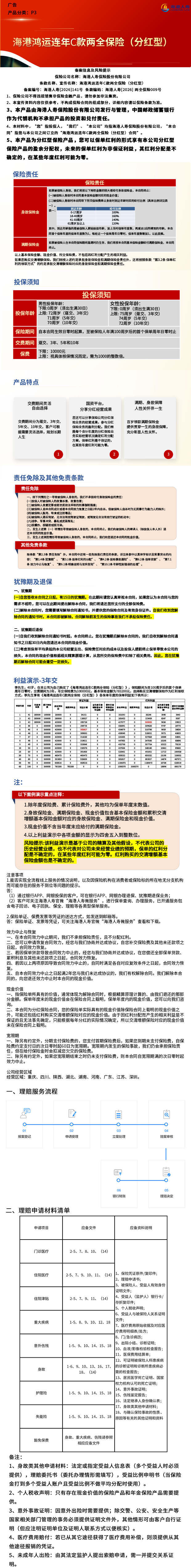 5.海港人寿海港鸿运连年C款两全保险(分红型)长图.jpeg