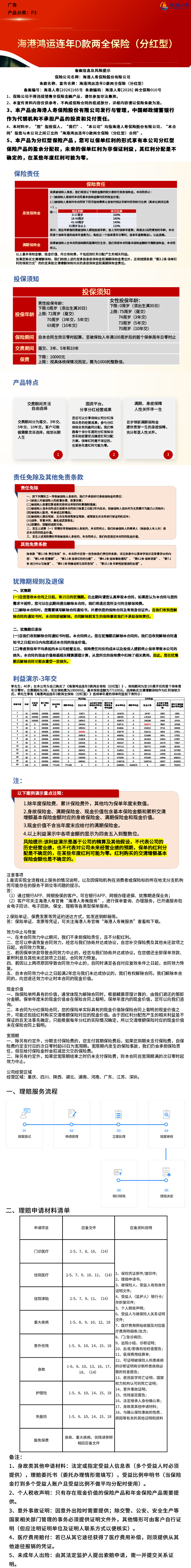 5.海港人寿海港鸿运连年D款两全保险(分红型)长图.jpeg