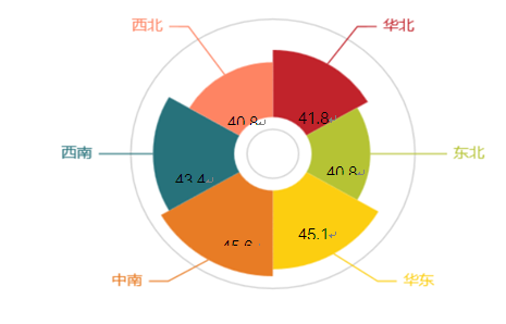 2020年8月“经济日报-中国邮政储蓄银行小微企业运行指数”报告